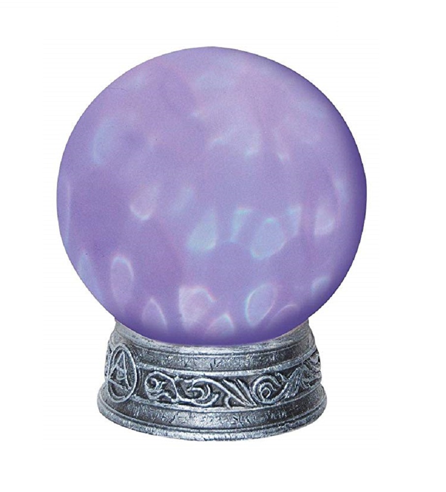 What are we going to do without cookies? "Buy the Way…" Insights on